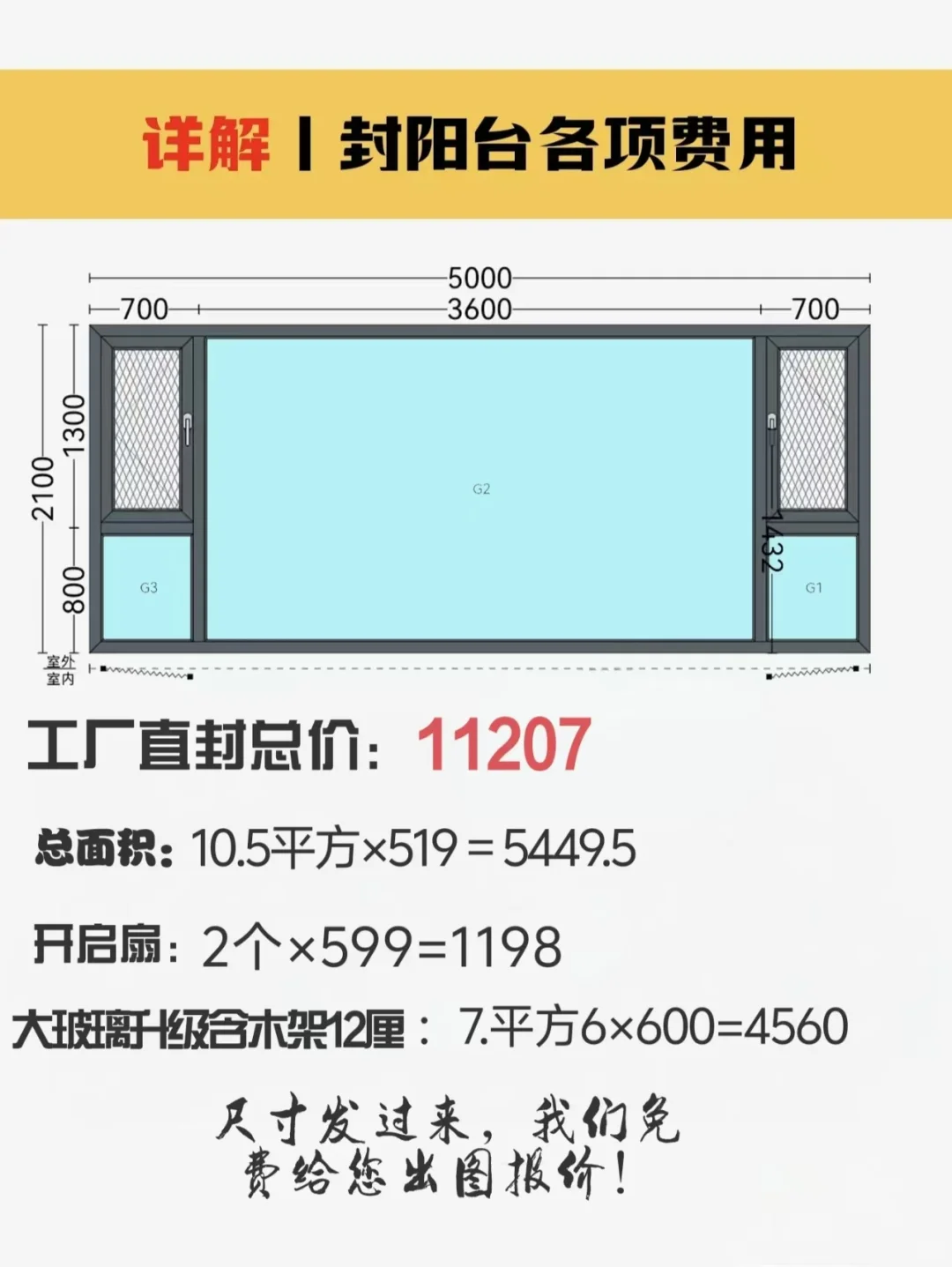 2025年热门5米封窗款式详情