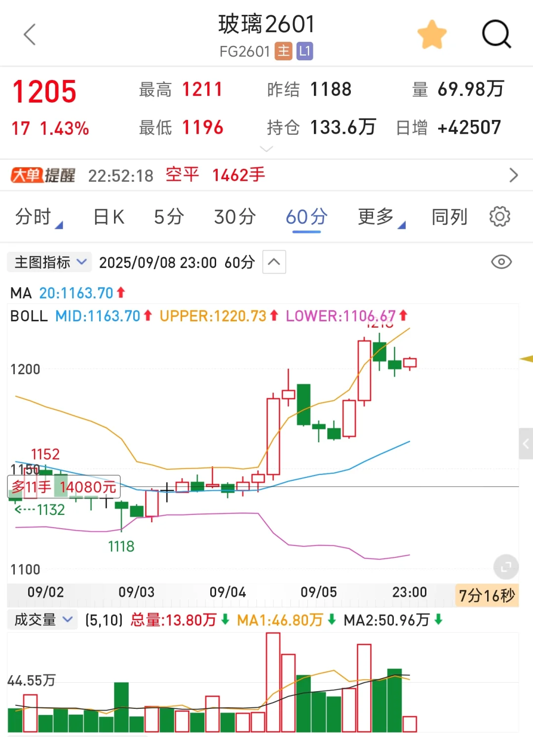 这个位置还行吗？