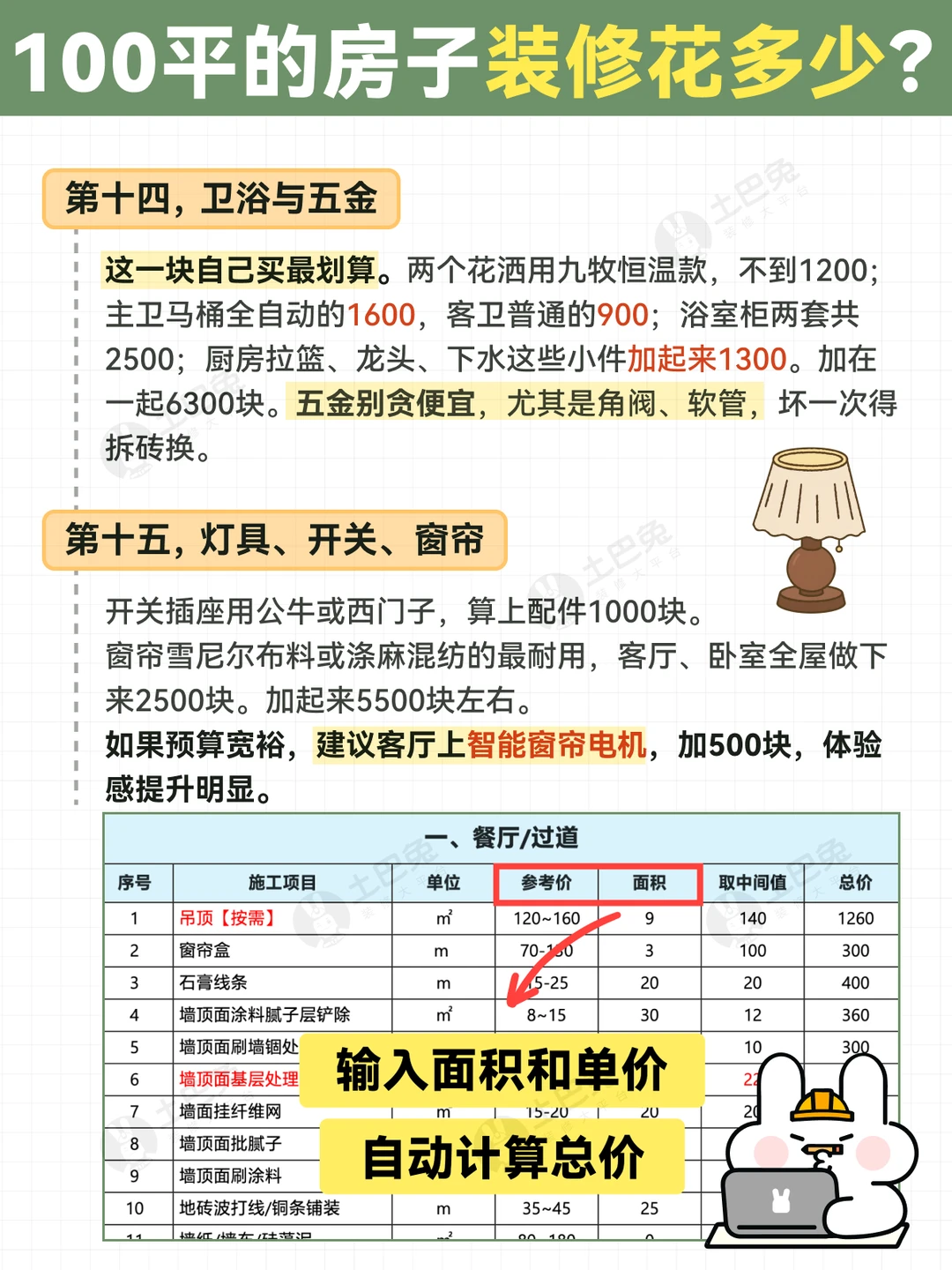 突然发现好多人，对装修价格完全没概念?