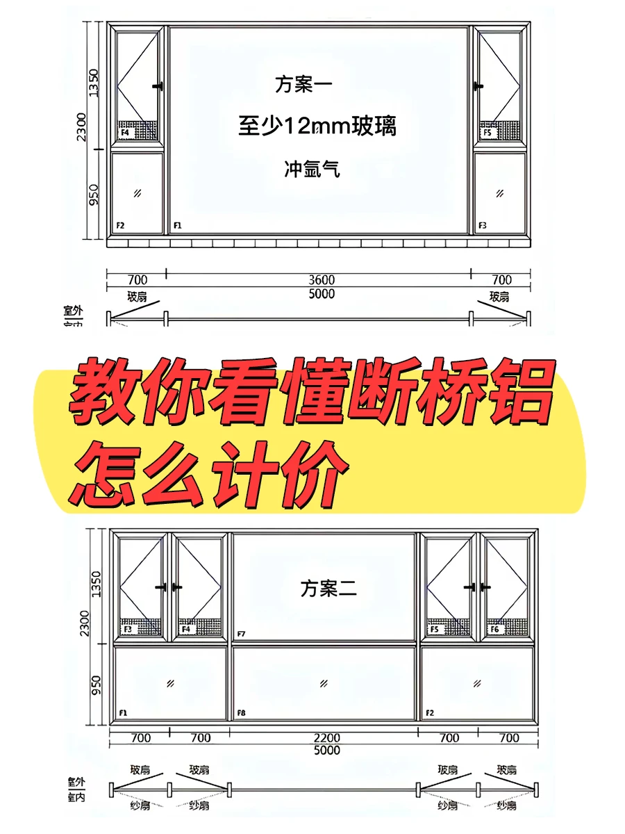 封窗封阳台?到底怎么做预算？