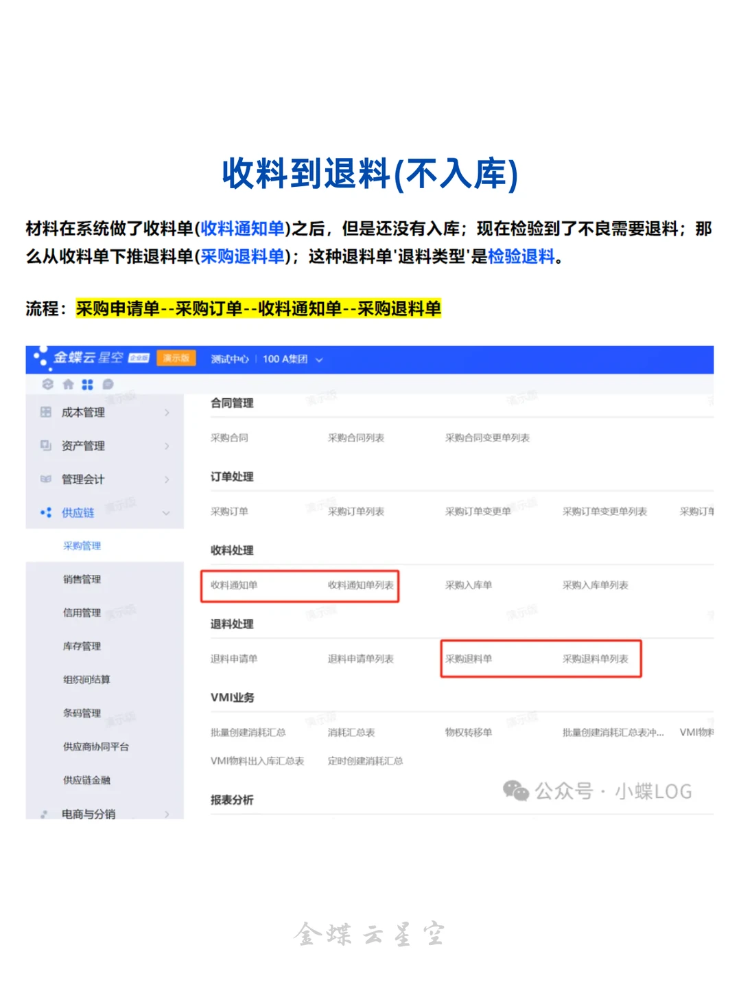 金蝶云星空标准采购流程