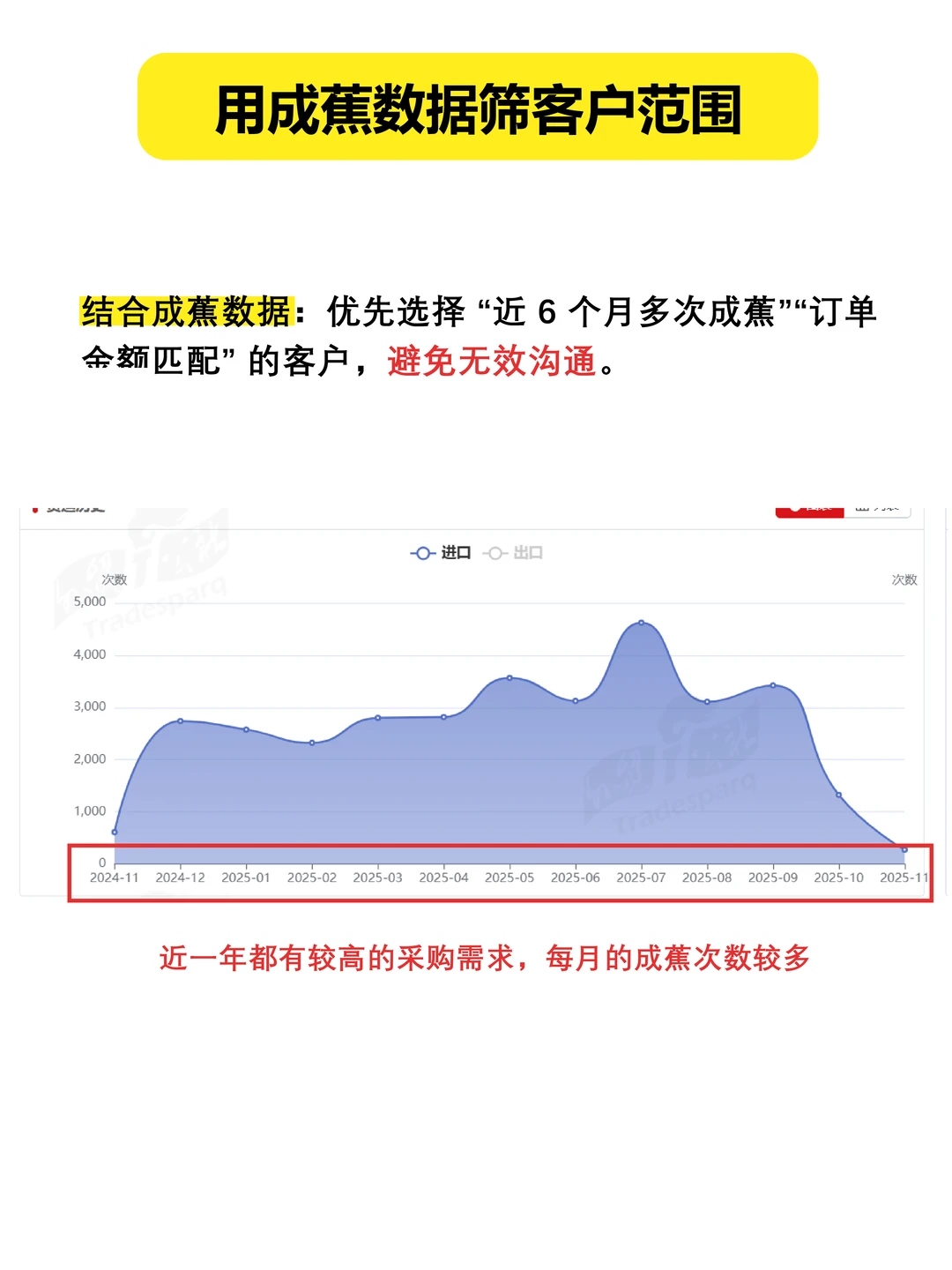 怪不得同事最近业绩突然猛增...