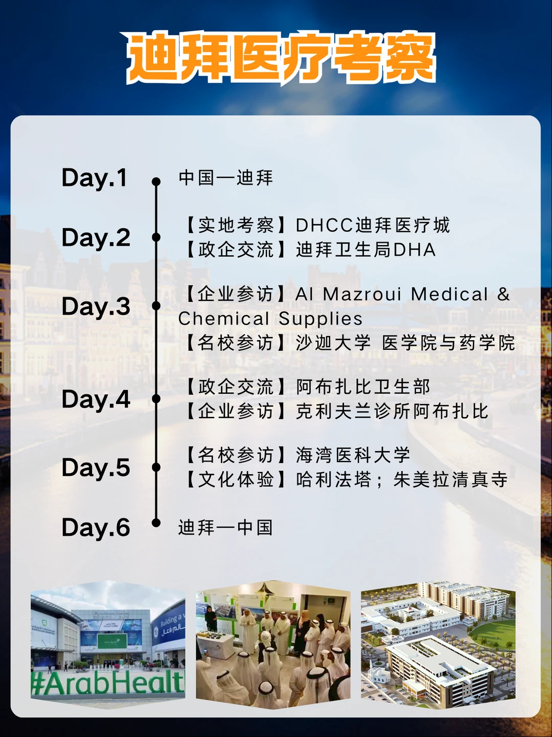 2026世界9大热门商务考察路线