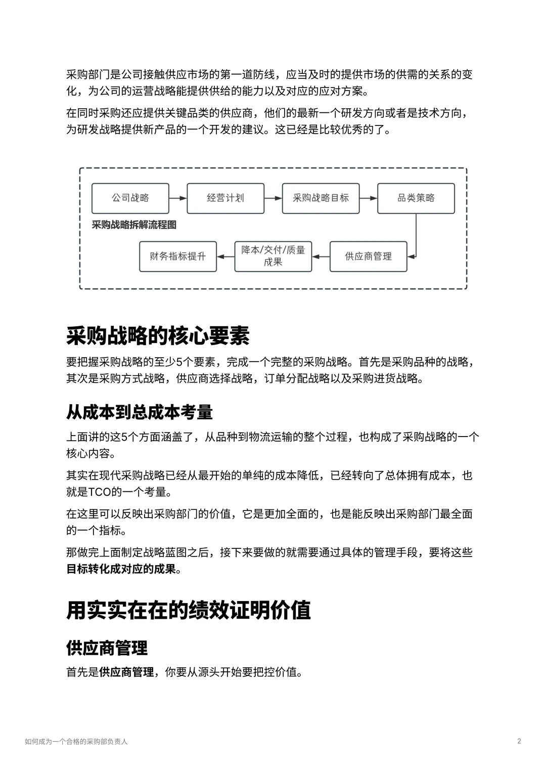 如何成为一个合格的采购部负责人