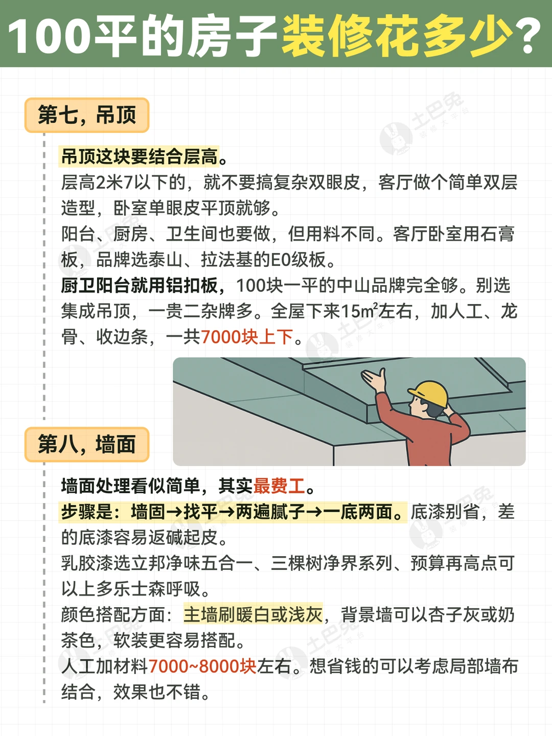 突然发现好多人，对装修价格完全没概念?