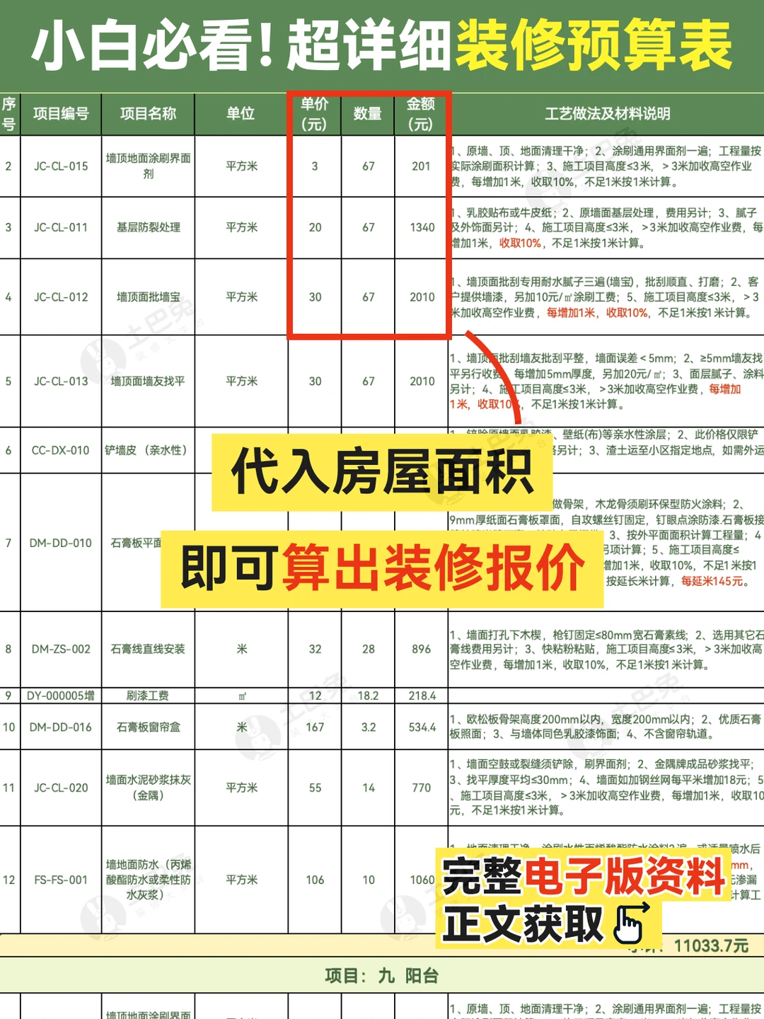 突然发现好多人，对装修价格完全没概念?