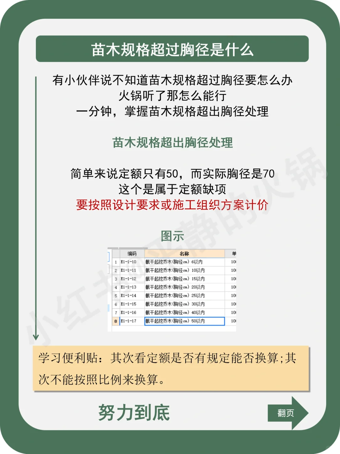 苗木规格超出胸径，一文教你学会处理！