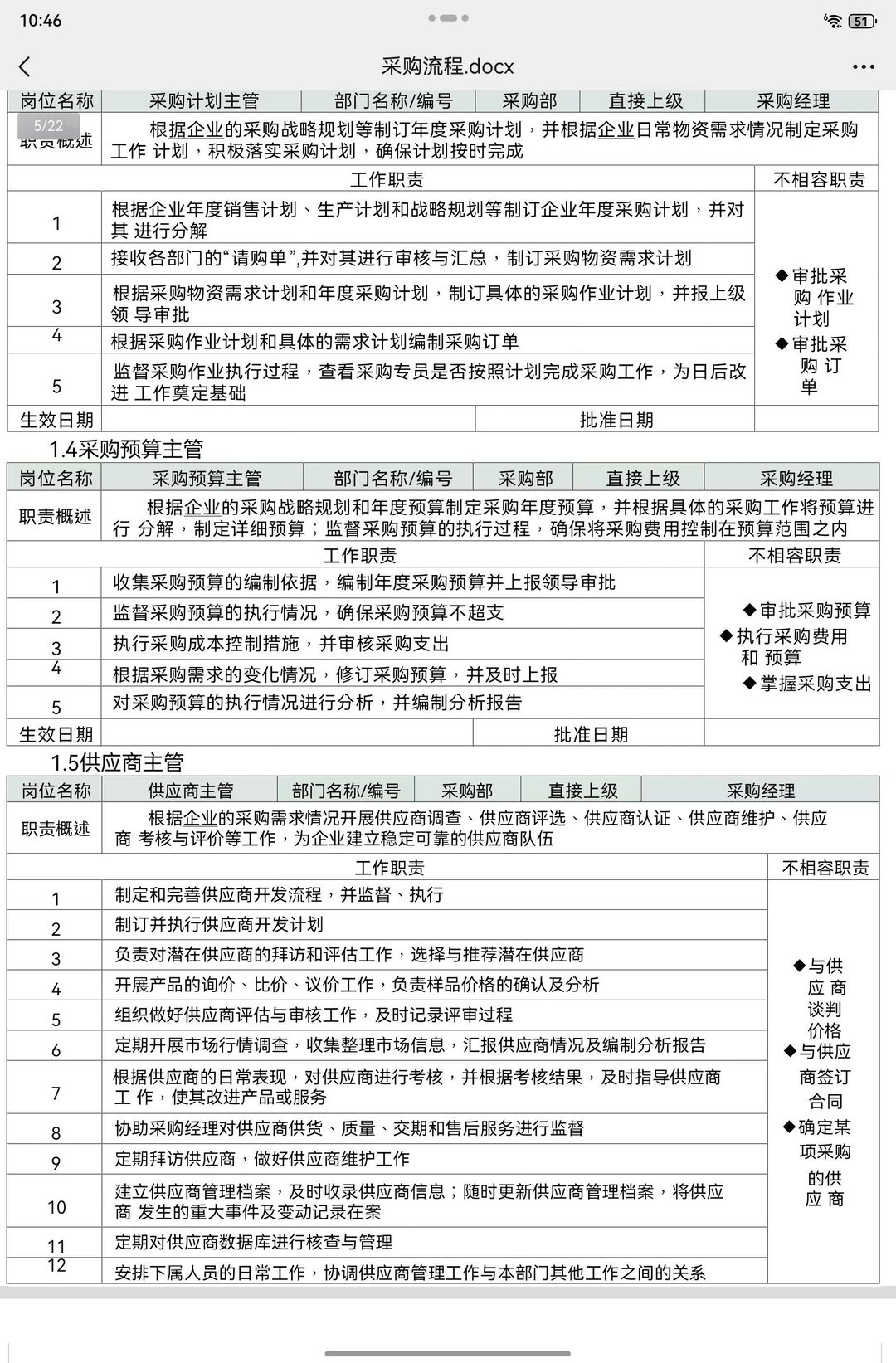 新来的采购竟然连基本的采购流程都不知道