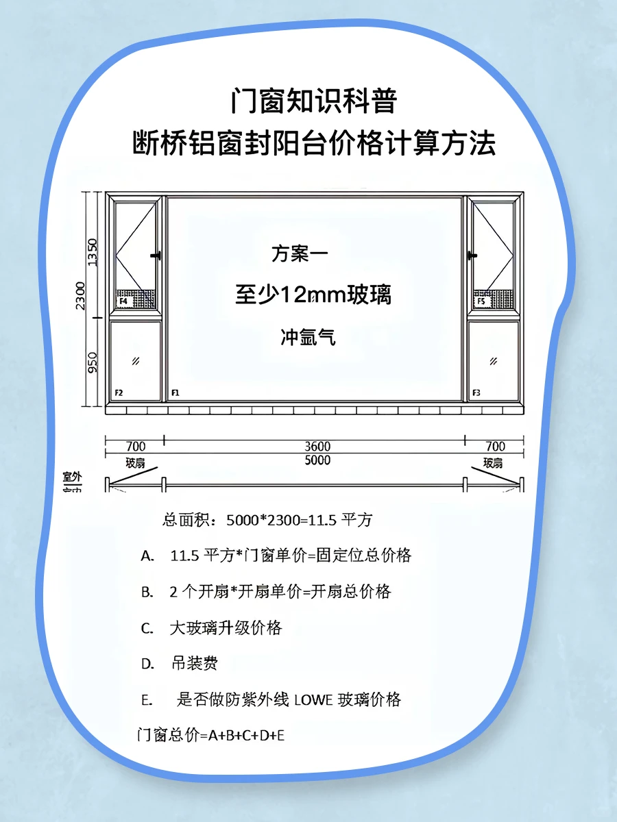 封窗封阳台?到底怎么做预算？