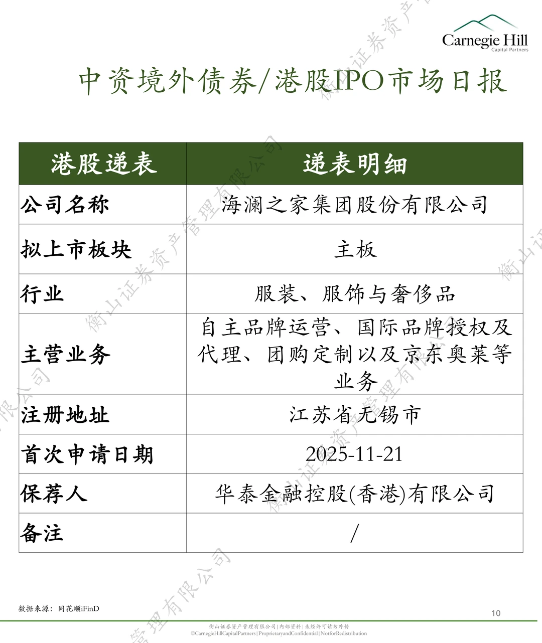 东哥即将获第六家上市公司，专注工业品采销