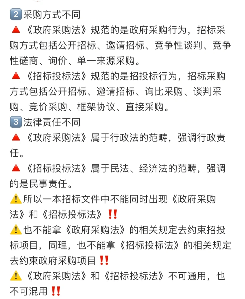 政府采购项目招投标项目判别方法可以