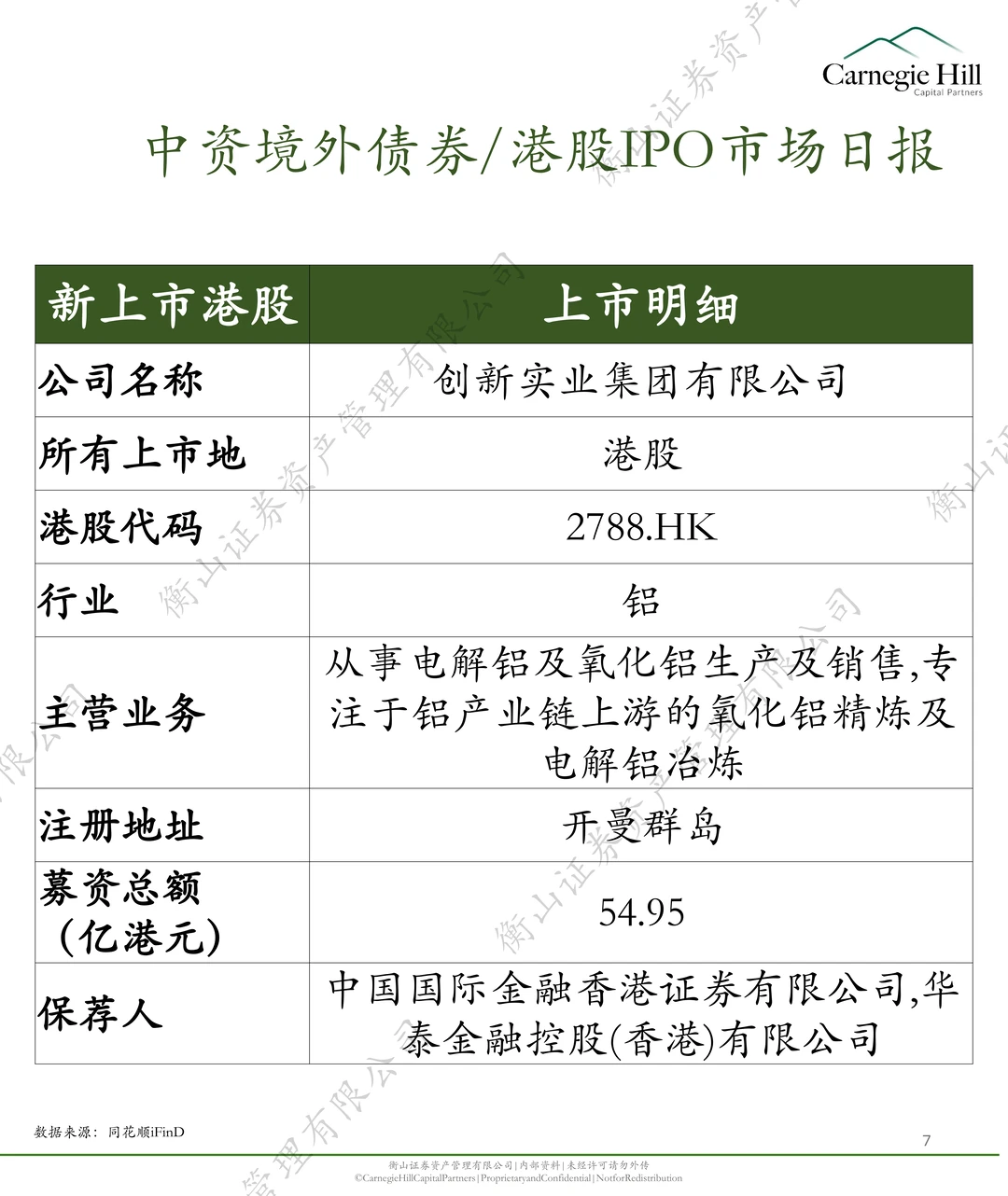 东哥即将获第六家上市公司，专注工业品采销