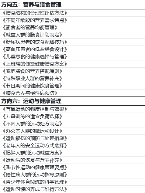 拜托?健康管理专业的宝子们都要刷到啊