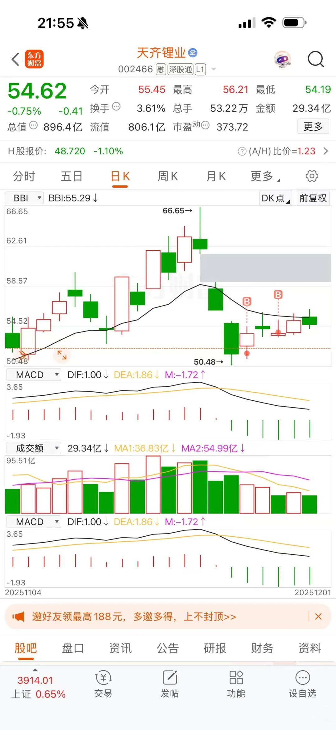 今日复盘：铜、铝、锂与特高压
