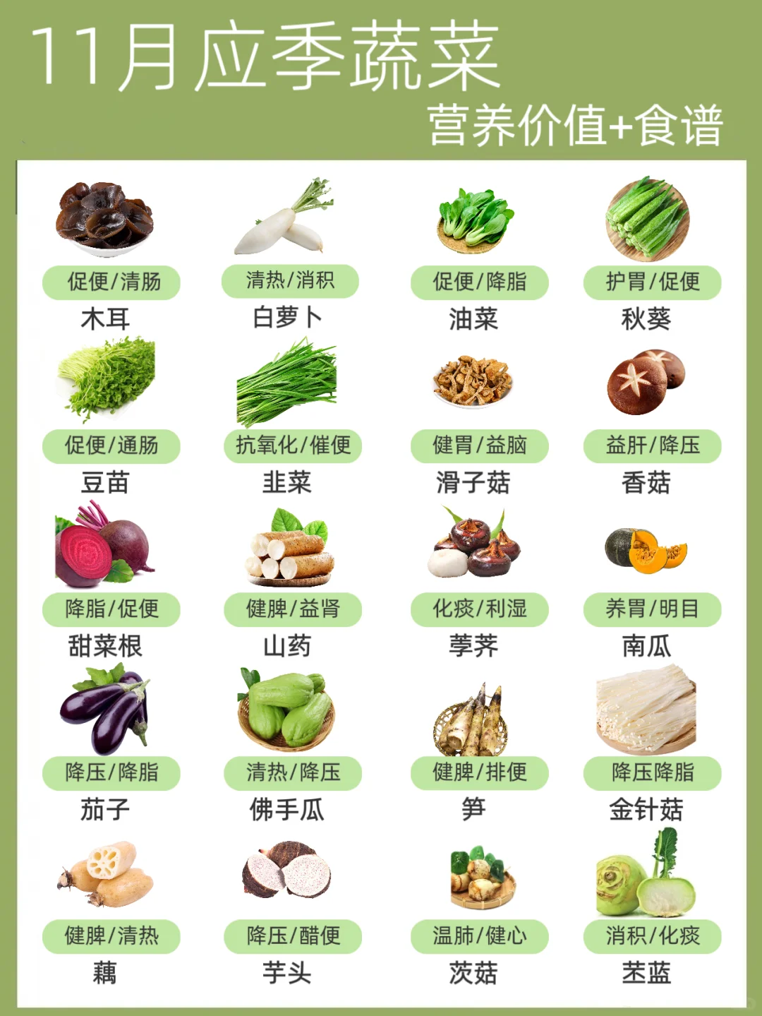 11月份吃什么蔬菜营养有价值！