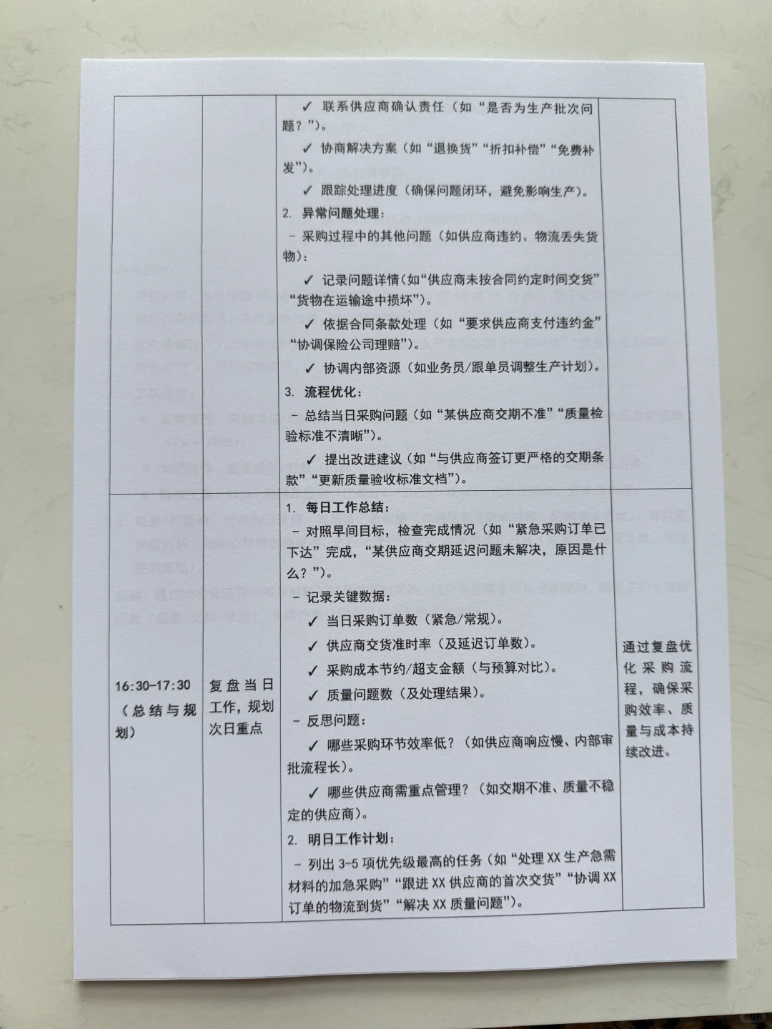 (有全套)外贸公司采购人员每日工作流程表