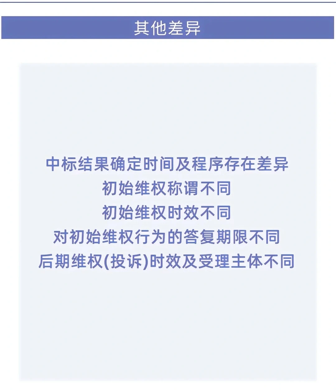 【招投标知识】招标投标和政府采购的差异