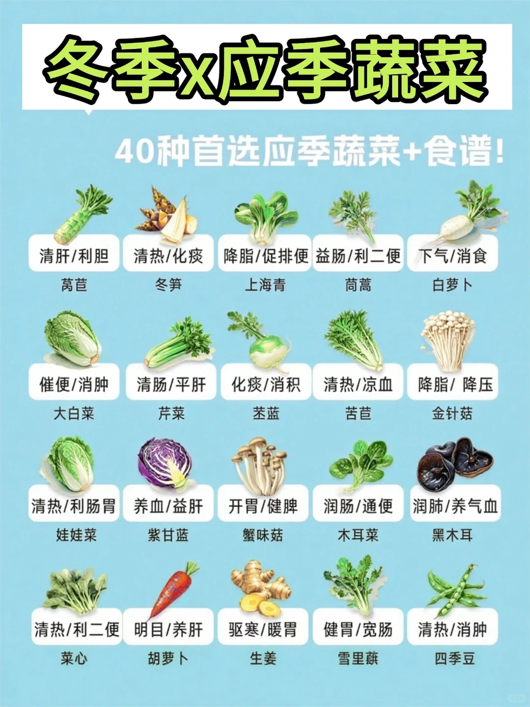 收藏！冬季吃蔬菜就要吃当季的，美味+营养