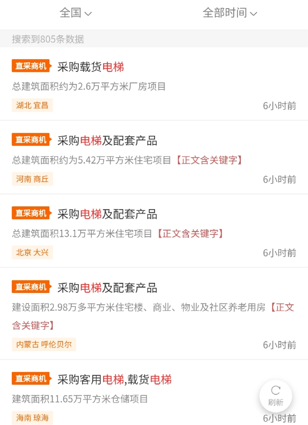 直接对接采购人，有电话号