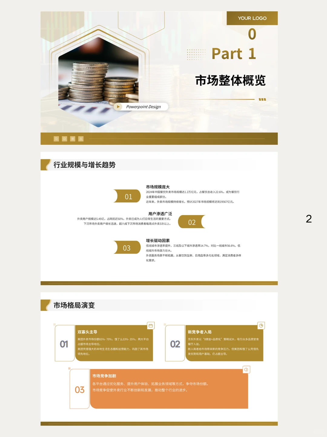 全国外卖市场占有率分析报告PPT