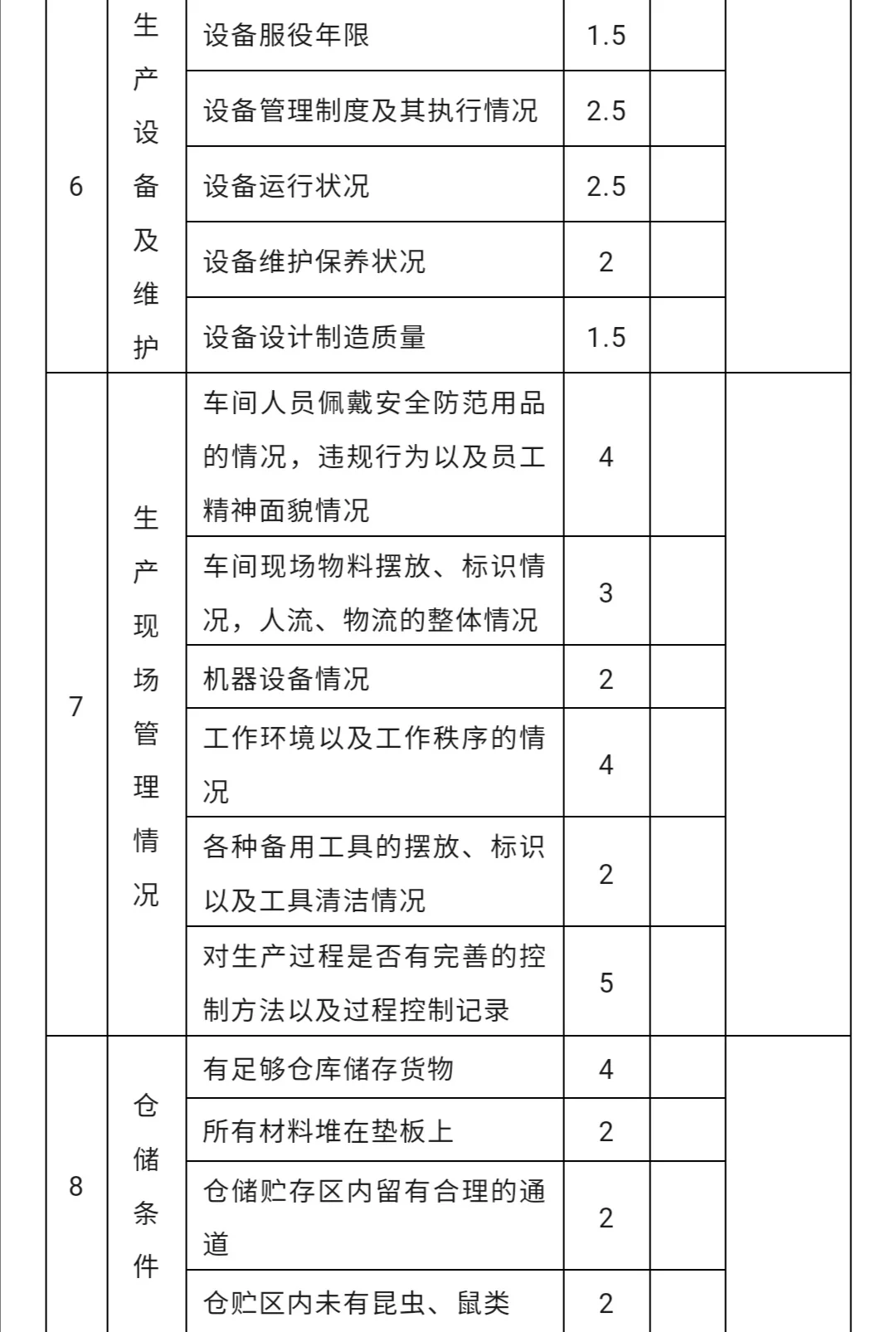 采购供应商管理常用表单