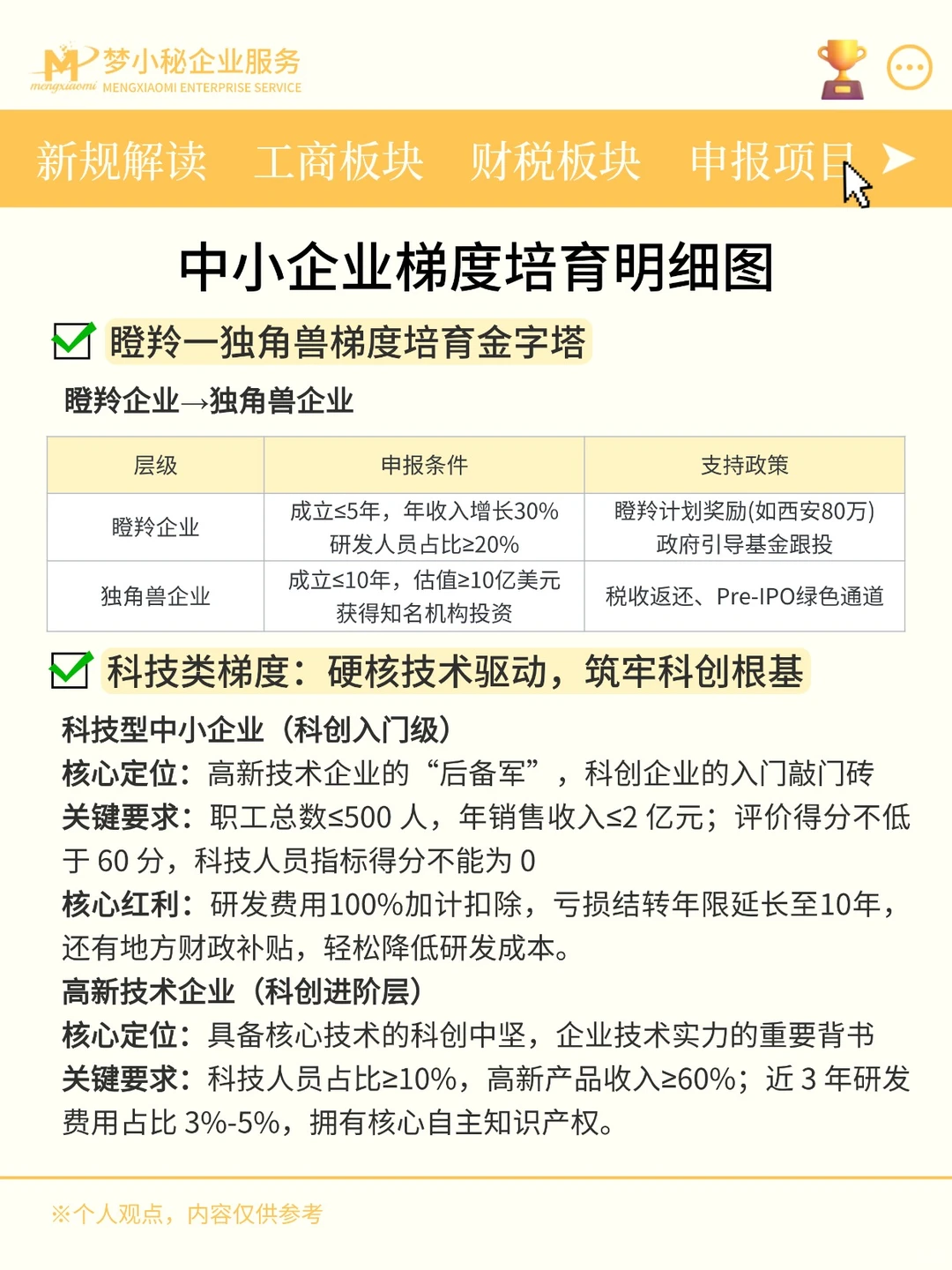 优质中小企业梯度培育梯队明细图表