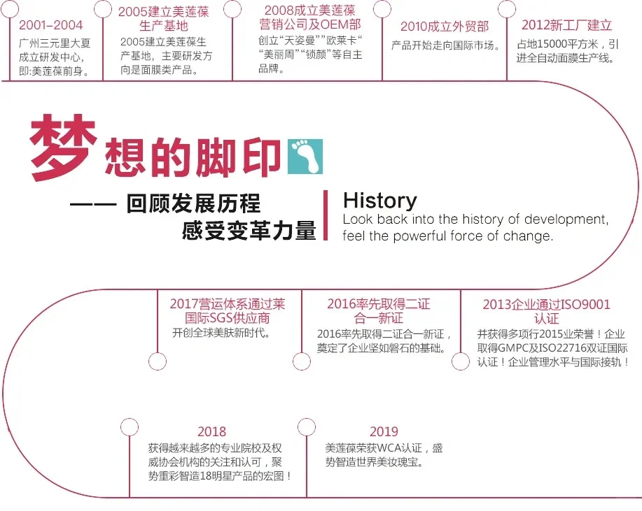 这家化妆品工厂居然外贸做得那么好！