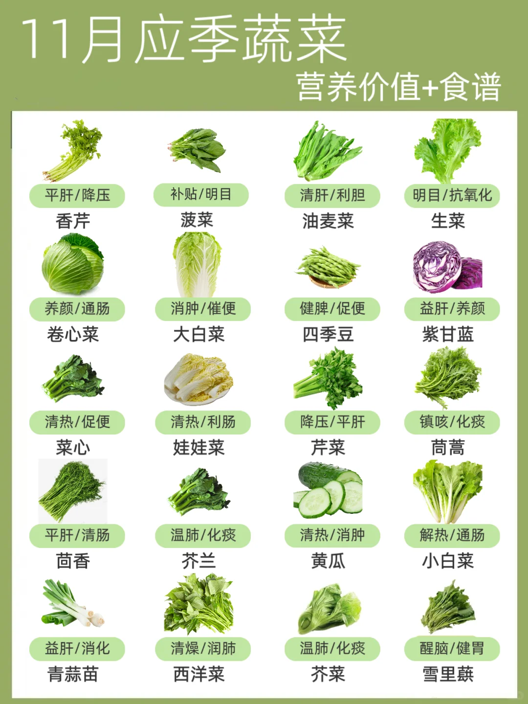 11月份吃什么蔬菜营养有价值！