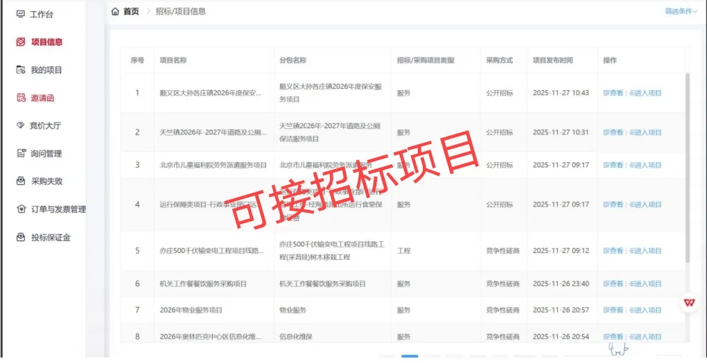 你真的了解政府采购吗