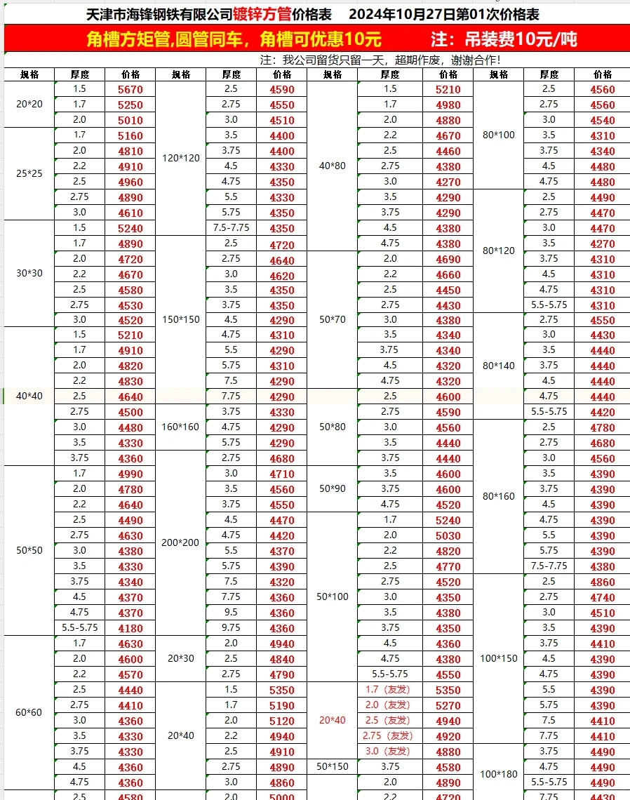今日钢材最新价格-10/27