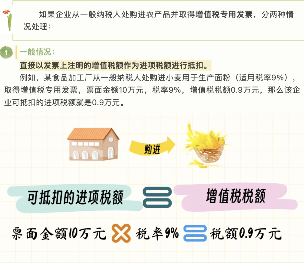 农产品增值税如何处理详解