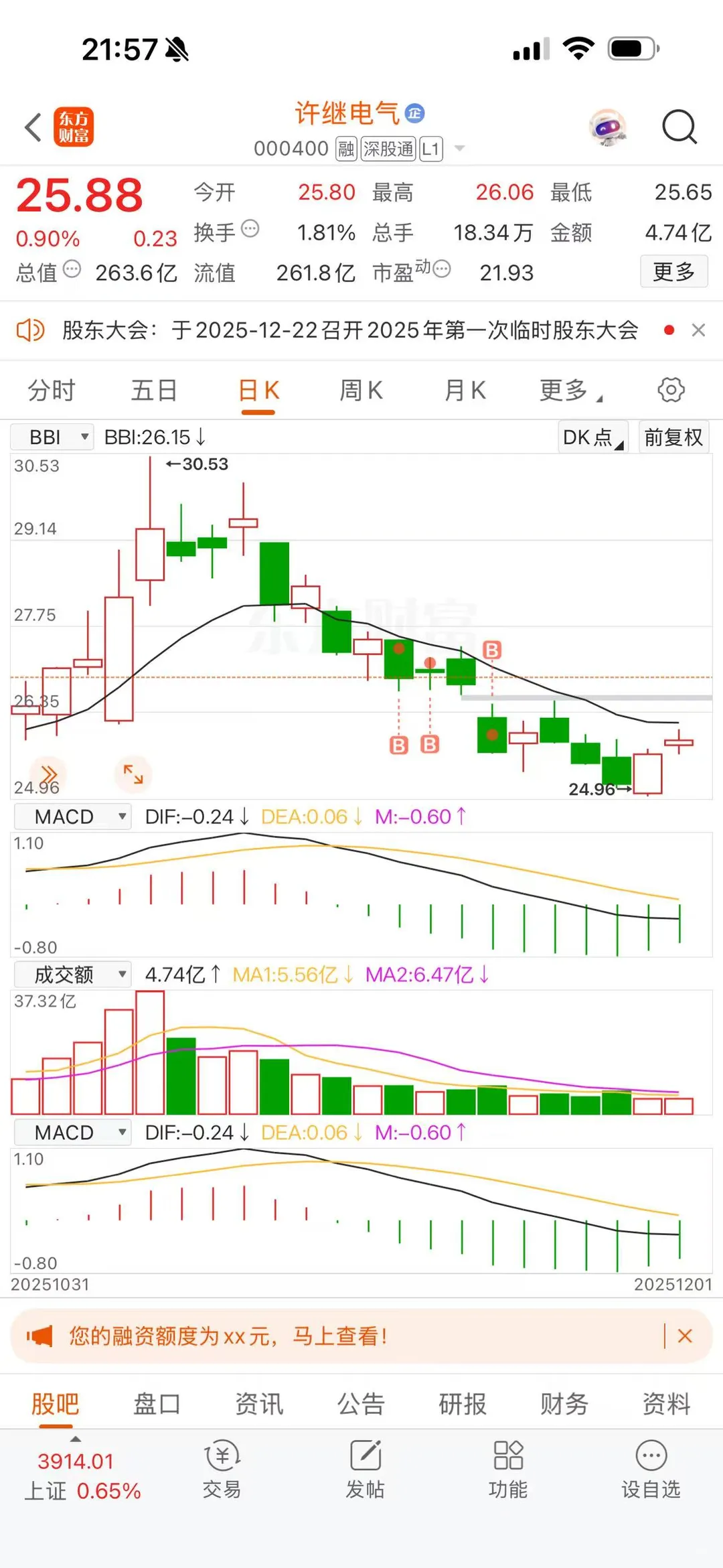 今日复盘：铜、铝、锂与特高压