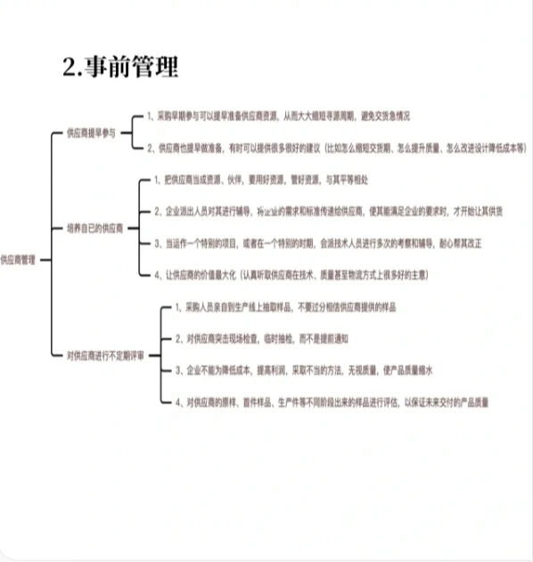 采购管理 企业采购全过程