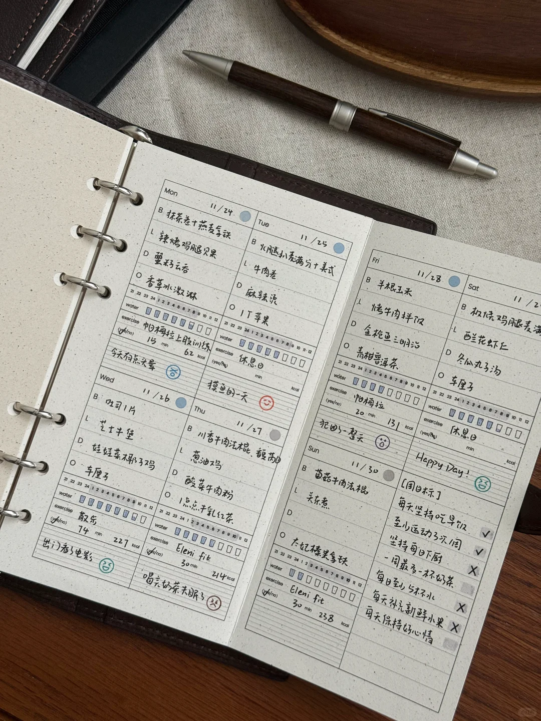 功能内页｜用一页纸管理周健康