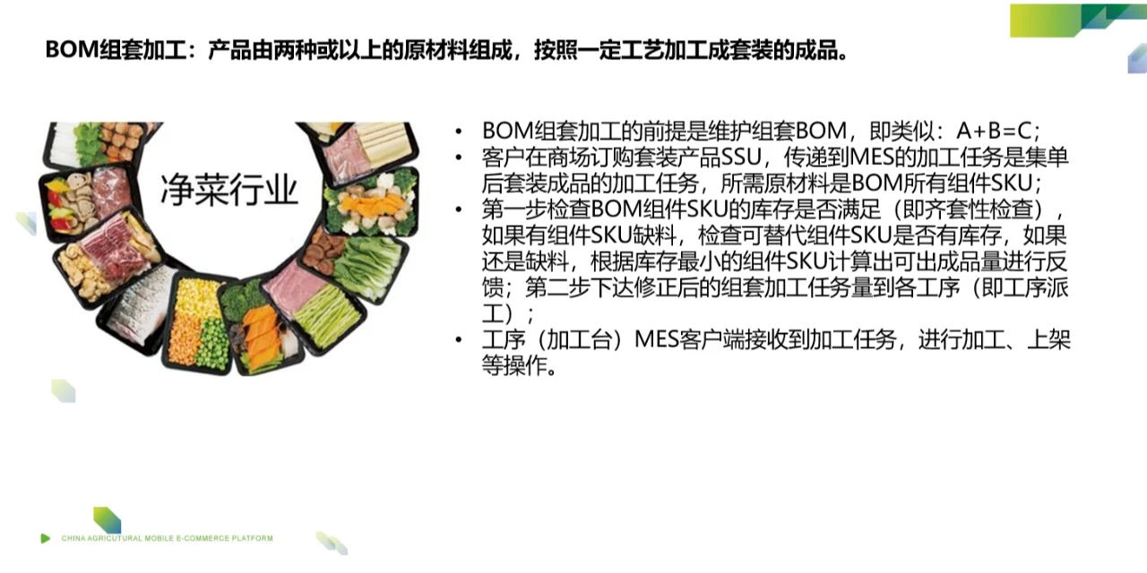 生鲜物流，蔬果加工，一文看懂MES的发展