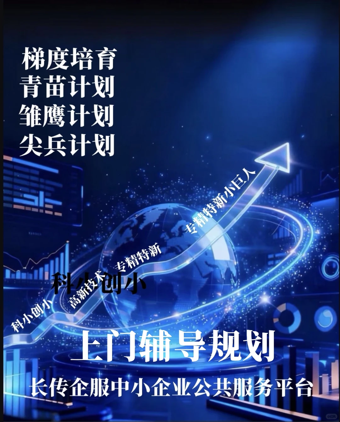 高新技术申报认定可上门辅导规划！