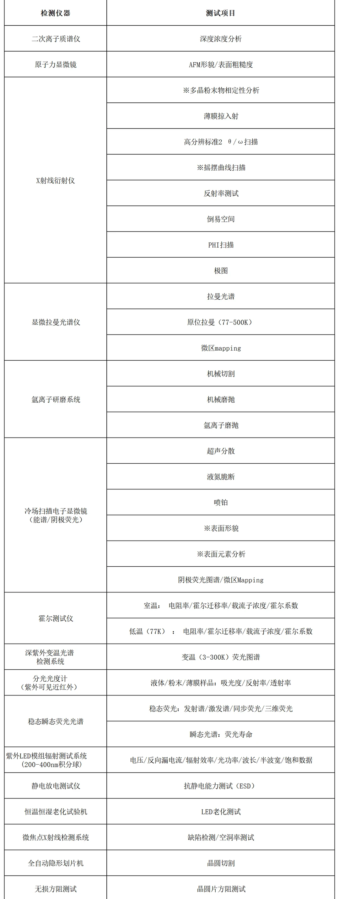 植树节-招投标-今天种下的是未来