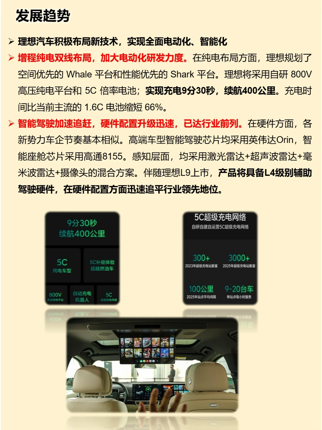 一天吃透一家上市公司：理想汽车