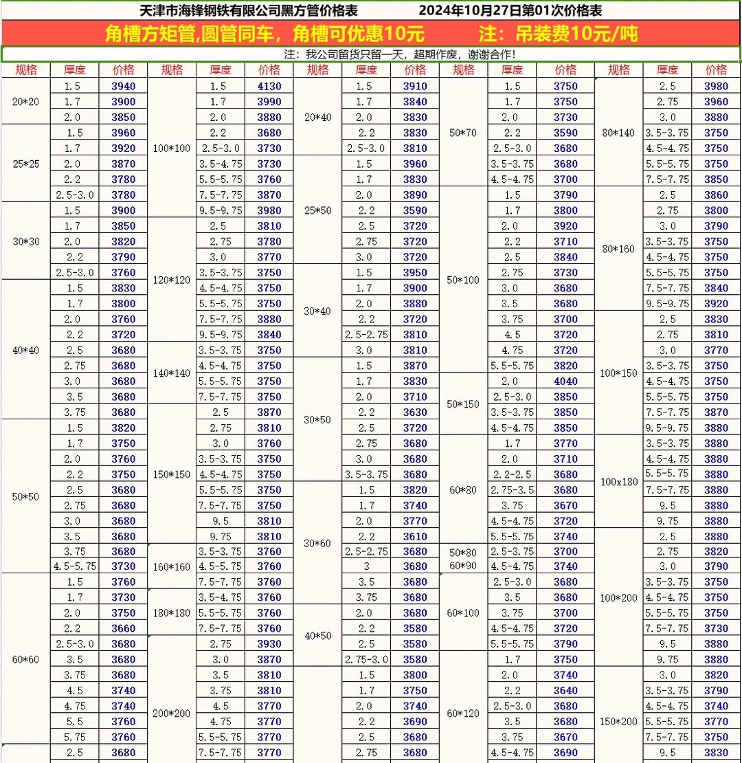 今日钢材最新价格-10/27