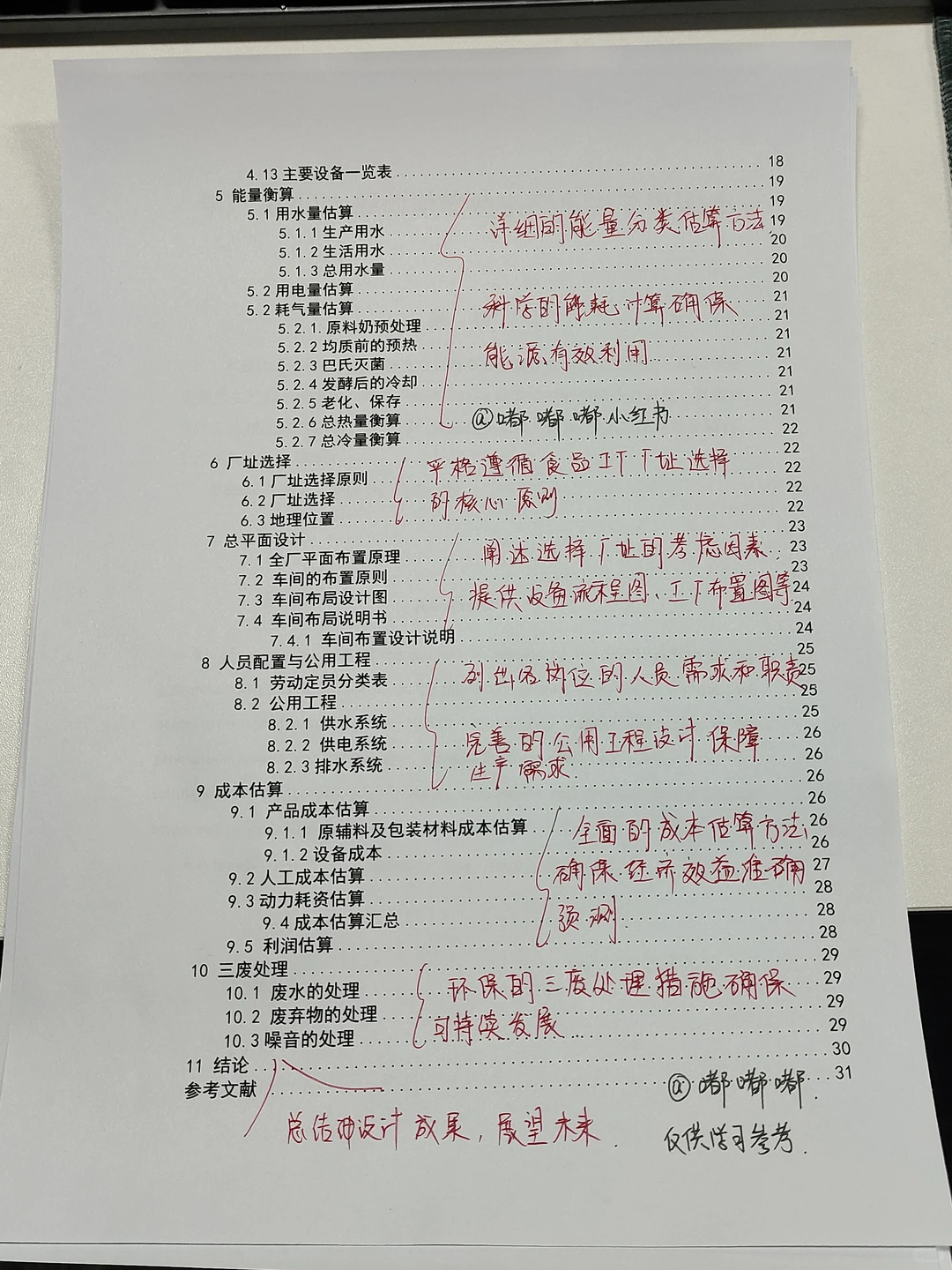 我导给的食品工程毕设车间工厂设计初稿框架