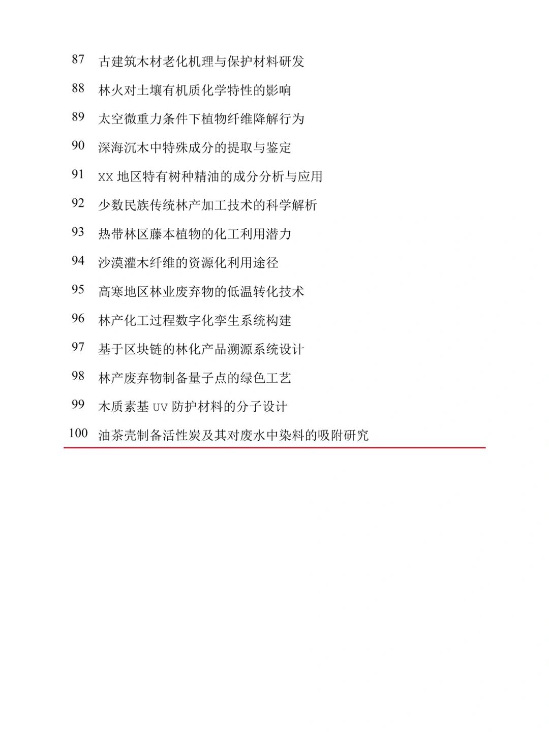 只能说林产化工专业的论文选题太好选了！