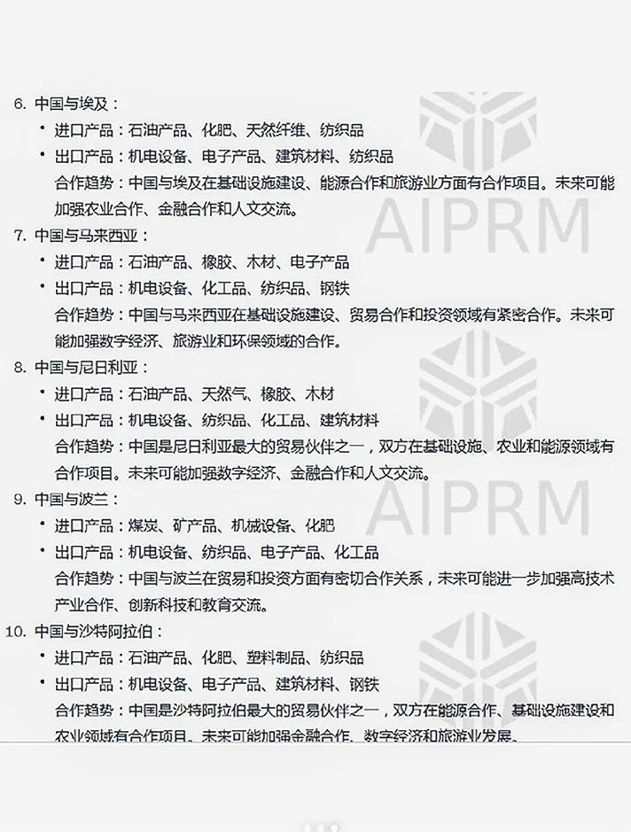 一带一路，重点开发的外贸市场