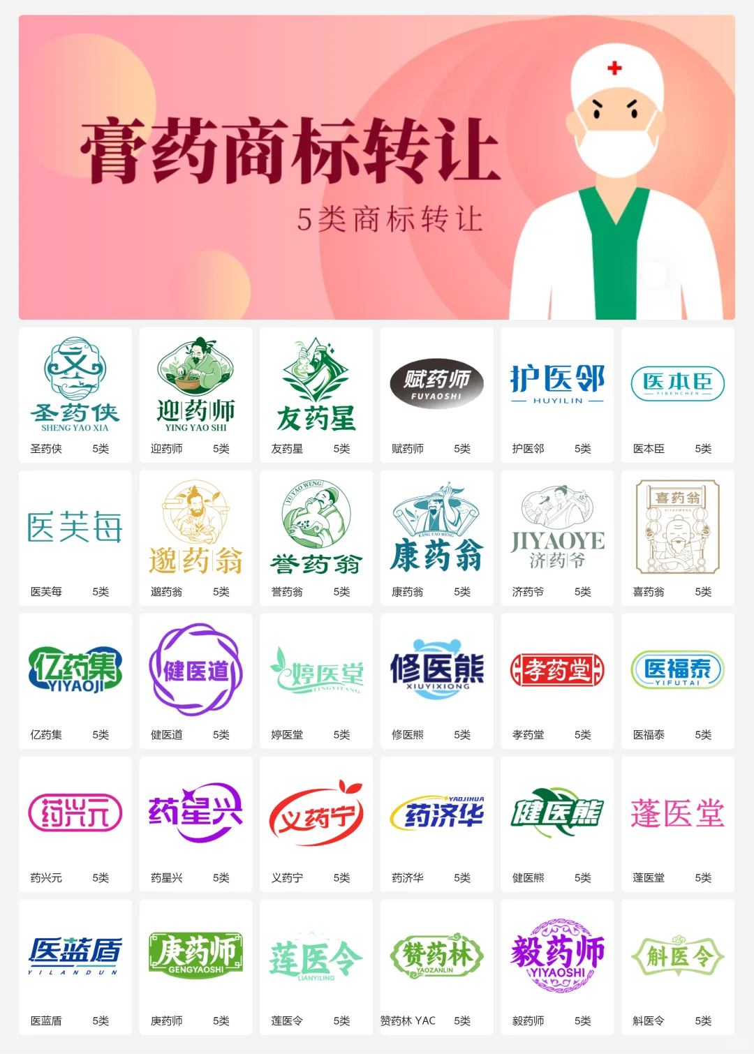 膏药 中医药 保健品商标设计 5类商标转让