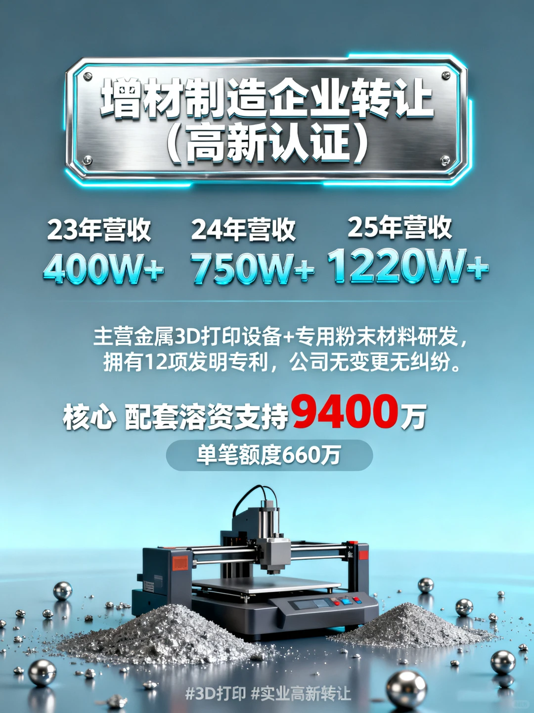 增材制造企业高新企业转让