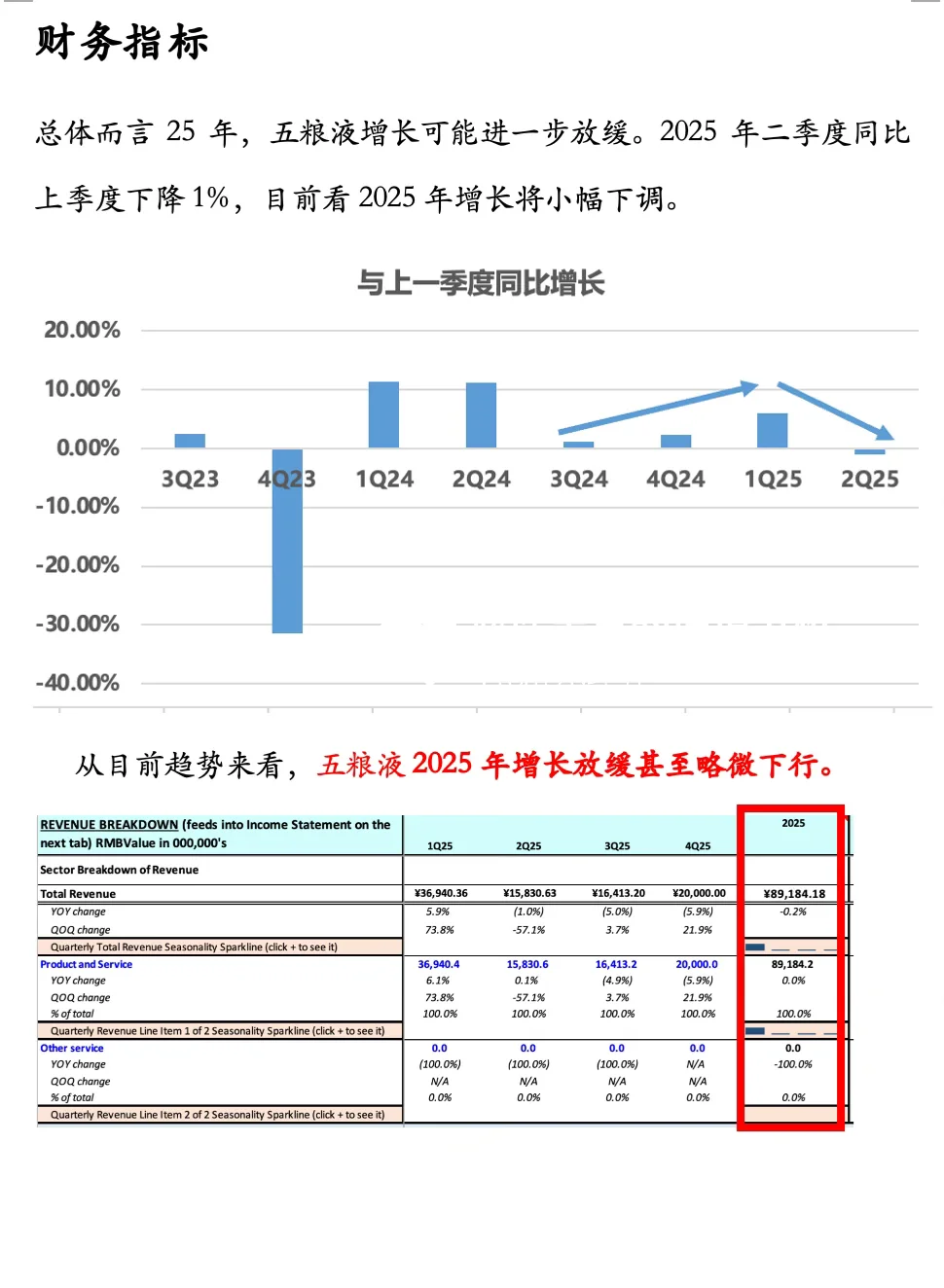 每天了解一家公司(第四期)