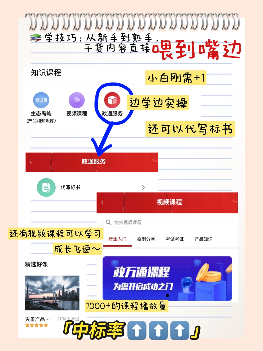 政采人逆袭！半年从陪跑到中标王，就靠它✨