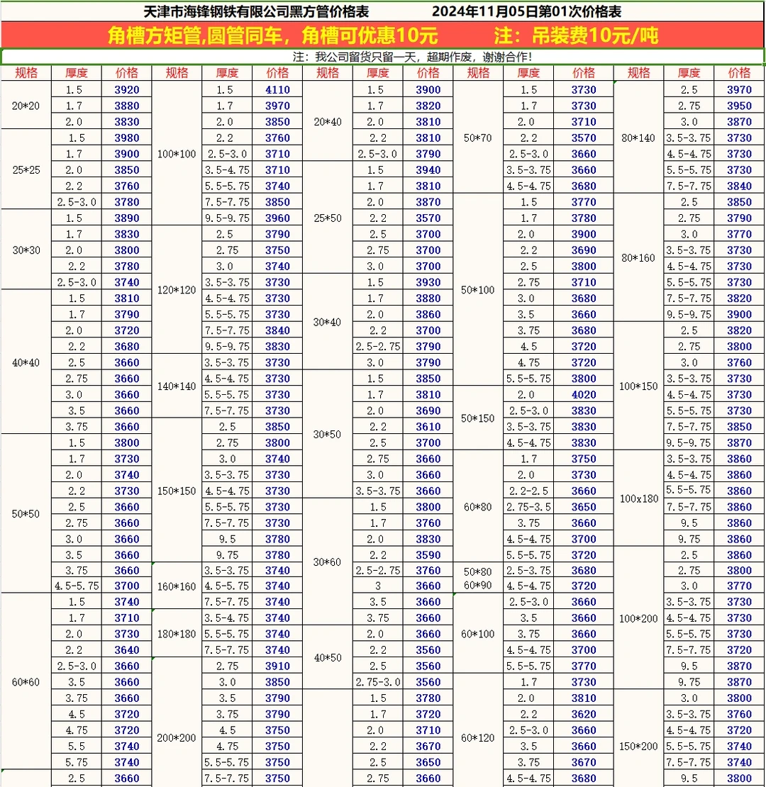 今日钢材最新价格-11/5