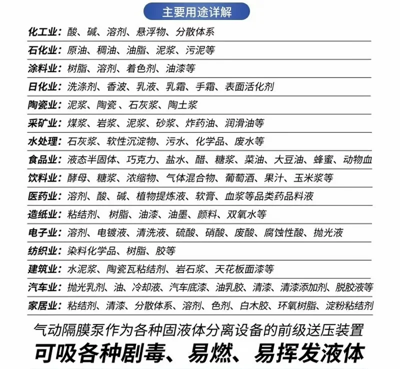 隔膜泵在各行业的应用