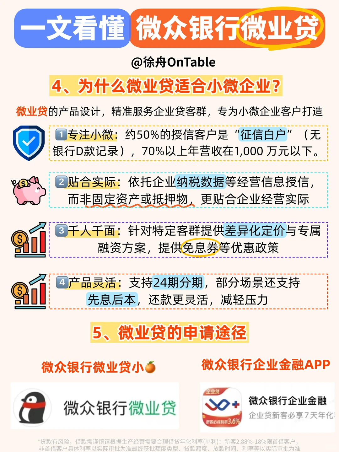 一文看懂微众银行微业贷：小微企业贷款神器