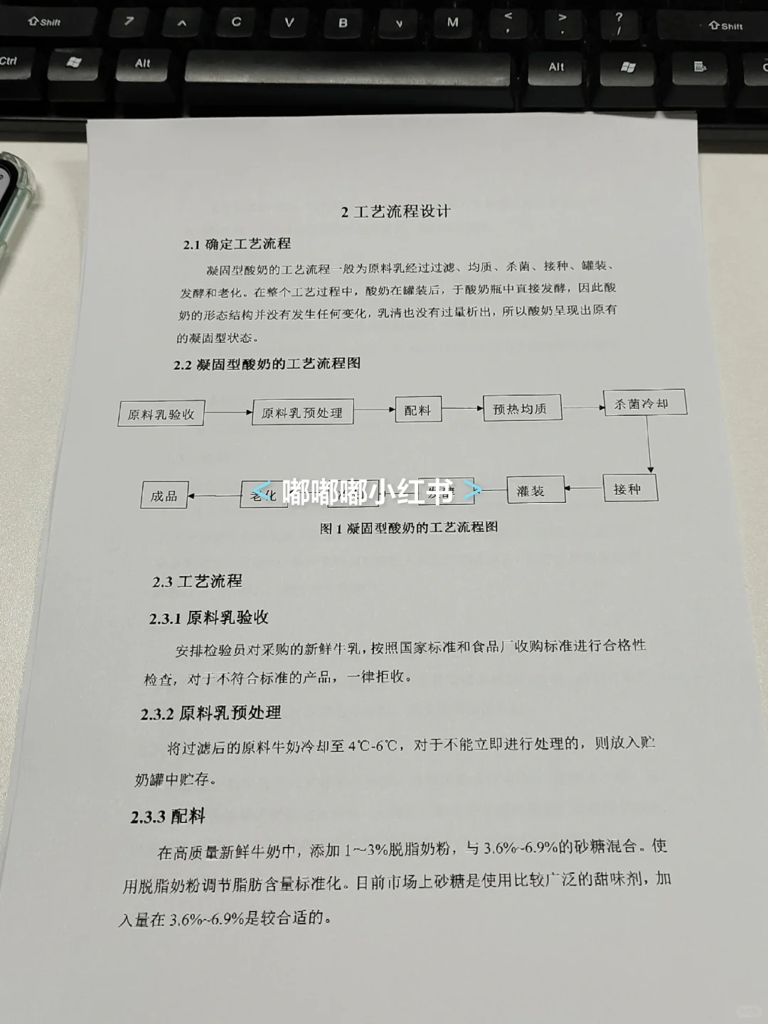 我导给的食品工程毕设车间工厂设计初稿框架